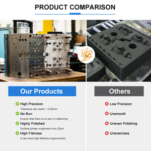 OEM ODM tùy chỉnh khuôn dịch vụ khuôn ép nhựa chết đúc khuôn nhà sản xuất - Product Image 5