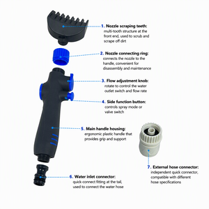 <span class=keywords><strong>Brosse</strong></span> pour <span class=keywords><strong>cartouche</strong></span> filtrante de <span class=keywords><strong>piscine</strong></span> - Product Image 6