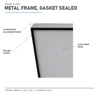 Filter Panel Efisiensi Tinggi Tanpa Pemisah, Media Serat Kaca, Segel Gasket