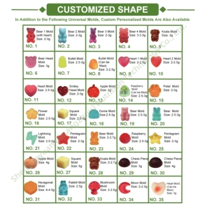 Compléments alimentaires à base de plantes OEM Candida Cleanse, bonbons gélifiés sans sucre, produits de beauté, absinthe, <span class=keywords><strong>Pau</strong></span> <span class=keywords><strong>D</strong></span>'<span class=keywords><strong>Arco</strong></span>, santé immunitaire, santé digestive - Product Image 2