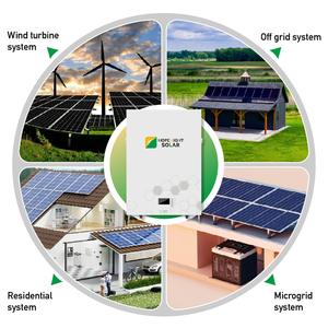 แบตเตอรี่ 51.2V 314Ah 16kWh ชุดเก็บพลังงานแสงอาทิตย์ ป้องกันน้ำและฝุ่นมาตรฐาน IP65 - Product Image 3