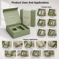 Boîte rigide personnalisée de luxe avec logo, emballage cadeau magnétique vert sauge premium avec insert en EVA pour les ensembles de soins de la peau et les cosmétiques
