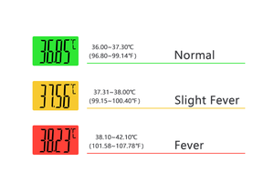 Thermomètres cliniques médicaux ménagers certifiés CE affichages LCD thermomètre numérique pour la bouche des aisselles - Product Image 4