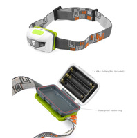 Lampe frontale étanche à 3 LED, haute puissance, 3W, alimentée par batterie, double mode blanc/rouge, pour la pêche
