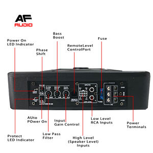 AF subwoofer sous siège <span class=keywords><strong>de</strong></span> haute qualité, subwoofer mince, 10 pouces rms 12Ow, Subwoofer <span class=keywords><strong>actif</strong></span> pour voiture, <span class=keywords><strong>caisson</strong></span> <span class=keywords><strong>de</strong></span> basses - Product Image 3
