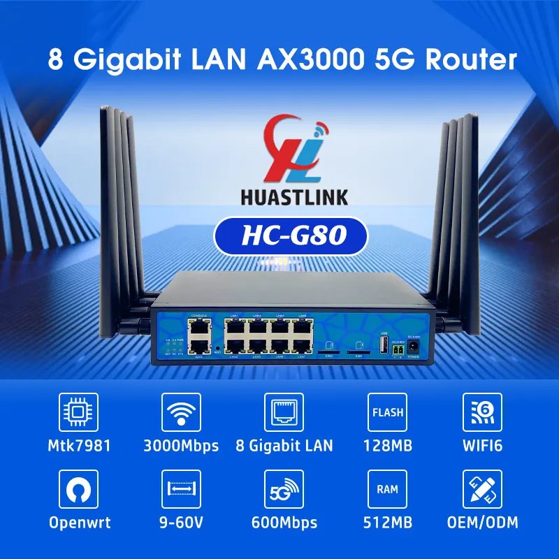 Stock disponibile Huastlink HC-G80 5G Router Wifi con Multi Sim Dual Sim industriale 5G Wifi6 Router Gigabit 5G