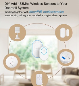 Cuộc Sống Thông Minh Ứng Dụng Wifi Trung Tâm Báo Động Không Dây Chuông Cửa Chống Trộm Tuya Nhà Hệ Thống An Ninh Với Cửa Sổ Cảm Biến Cửa Phát Hiện Chuyển Động - Product Image 4