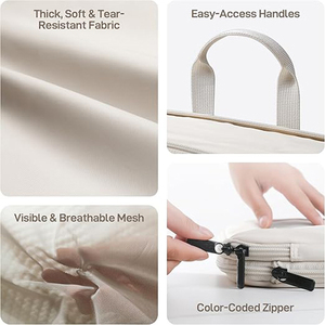 Bolsas de Compresión Portátiles de Gran Capacidad para Ropa, Juego de 4 Bolsas de Almacenamiento Ligeras, Duraderas y Transpirables con Cierre de Cremallera y Malla, para Viaje - Product Image 4