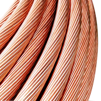 Fabriklieferung 70mm² Kupfer-Elektrokabel Stromkabel Erdungstyp Blanker Kupferleiter Blitzschutz-Erdung