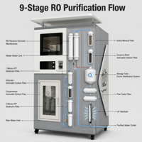 Distributeur d'eau commercial 400G 800G avec purification RO, ozone et UV, station de remplissage en libre-service, fonctionnant par pièces et cartes