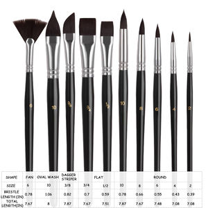 Panwenbo Lot de 10 pinceaux acryliques pour <span class=keywords><strong>aquarelle</strong></span>, pinceau pointu rond pour peinture en éventail - Product Image 2