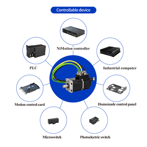 มอเตอร์ NEMA6 PMMP60กันน้ำ200วัตต์ IP65ตัวเข้ารหัสค่าสัมบูรณ์แรงดันต่ำในตัว - Product Image 5