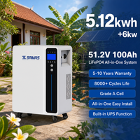Sistem Baterai Surya Terintegrasi 5kW 5.12kWh 51.2V 100Ah Penghemat Puncak Daya untuk Sistem Grid Tie UK G98 G99