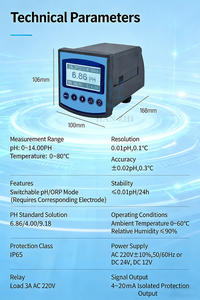 Contrôleur de <span class=keywords><strong>pH</strong></span> en ligne haute précision avec sortie relais RS485, <span class=keywords><strong>prix</strong></span> réduit, pour hydroponie - Meilleure vente - Product Image 3
