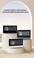 Panneau de commande central Anjielo Smart avec écran IPS de 6 pouces pour appareil, prend en charge le contrôle Zigbee, écran tactile, vie intelligente, PC