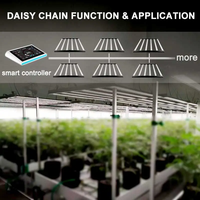 SLTMAKS spectre complet Led élèvent la lumière hydroponique intérieur serre plante lumière Samsung Diodes 281b Lm301b élèvent des lumières