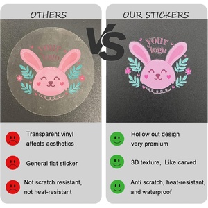 Autocollants de transfert UV personnalisés pour entreprises, autocollants transparents personnalisés, étiquettes transparentes avec votre design, <span class=keywords><strong>image</strong></span>, photo, texte - Product Image 4