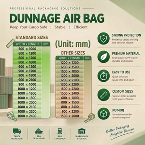 <span class=keywords><strong>Wepack</strong></span> Aufblasbare Wiederverwendbare Luftkissen Kraftpapier-Polsterung Frontschutz-Luftkissen für Ladungssicherung - Product Image 2