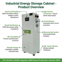 Batterie LiFePO4 au phosphate de fer et de lithium intelligente 78V 400Ah, haute capacité, empilable, cycle profond, BMS, application Bluetooth, hybride 30-40KW