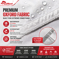 Carpa Plegable FEAMONT para Puestos de Mercado y Ferias Comerciales, Refugio Impermeable Desplegable, Proveedor de Fábrica OEM
