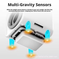 La litière pour chat automatique et intelligente entièrement fermée, autonettoyante, avec contrôle de la purification de l'air, la plus vendue par OEM, accessoire populaire
