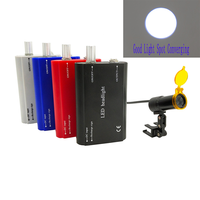 Lampe Loupe à Clipser SHINGD SDL-502 5W Certifiée CE, Lampe Frontale LED Médicale et Dentaire
