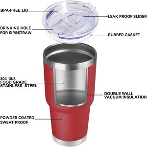 20 Pack 30oz Classic Powder Coated Stainless Steel <b>Double</b> <b>Wall</b> Vacuum Insulated Tumbler Durable Coffe Cup Bulk Travel <b>Mug</b> - Product Image 6