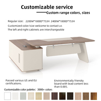 Tavolo da ufficio di lusso in legno e sedie di design Executive scrivania da ufficio Manager mobili da ufficio mobili commerciali scrivania