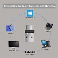 Conception de taille cachée Jiggler Type C, Mini Jiggler Récepteur Usb et Type C, Mouse Shaker Jiggler Indétectable