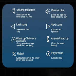 X35 <span class=keywords><strong>Earohones</strong></span> Casque sans fil antibruit Oreillettes Casques stéréo tws - Product Image 6