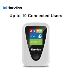 Router WiFi 4G Inalámbrico con Ranura para Tarjeta SIM, Router WiFi Portátil Mini 4G para Vodacom, MTN, Airtel, Safaricom, Vodafon, Telkom - Product Image 4