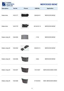 Vari pezzi di ricambio per autocarri per MERCCEDES BENZ Actros/Arocs/Antos/Atego/Econic/Unimog/Zetros/NG e così via serie oltre 2000 articoli - Product Image 5