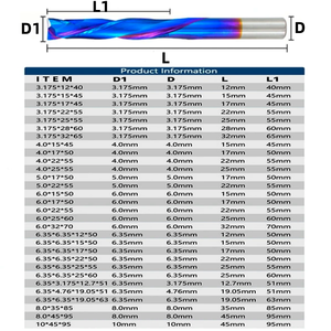 <span class=keywords><strong>Fraise</strong></span> en carbure à 2 cannelures, à revêtement nano bleu, tige <span class=keywords><strong>de</strong></span> 10mm, mèches <span class=keywords><strong>de</strong></span> toupie CNC personnalisables OEM 3.175/4/5/6/8/10/12mm, fraisage en aluminium - Product Image 3
