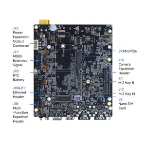 Плата для разработчиков Jetson AGX Thor AI 2070 FP4 TFLOPS PLink Y-C28 с 4 гигабитными сетевыми портами для встраиваемых ИИ-приложений - Product Image 2