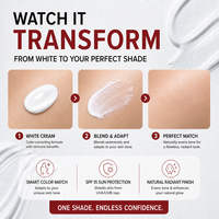 Base de Maquillaje Líquida Vegana de Color Blanco que Cambia de Tono de Marca Privada: Base de Maquillaje Líquida Todo en Uno que Cambia de Tono y Disimula Imperfecciones