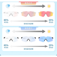 Lunettes de soleil de cyclisme intelligentes sans monture, photochromiques, pour usage de jour et de nuit, légères, protection UV400, pour sports de plein air, VTT