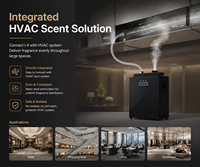 Diffuseur d'arômes commercial pour CVC, produits tendance, machine à parfum avec contrôle Bluetooth et Wi-Fi, double atomiseur pour hôtels, centres commerciaux et bureaux