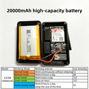 Localisateur GPS 4G en temps réel pour véhicule, base magnétique étanche avec batterie étendue de 20000 mAh, idéal pour la sécurité antivol des flottes de voitures/camions - Product Image 2