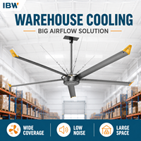 Ventilateur de plafond industriel IBW AirMax 20 pieds (6,1 m) à moteur à aimant permanent pour système de refroidissement d'entrepôt et d'usine - Commande en gros