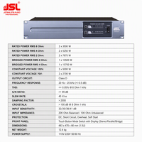 Amplificateur de puissance classe D 2x3500W 1x15750W en pont 100V 70V à tension constante 2U pour système de sonorisation PA professionnel