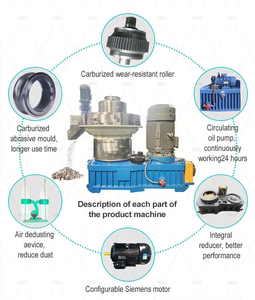 Ligne de production de machines à granulés de biomasse de grande capacité Derniers modèles Machine à granulés de biomasse de paille - Product Image 3