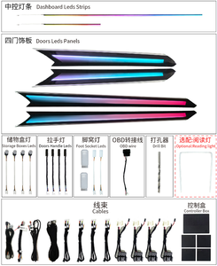 Para Volkswagen Passat Factory Direct LED Symphony Kit de luz ambiental con 64 colores para Lingdu <span class=keywords><strong>Bora</strong></span> Tiguan Passat Luces interiores - Product Image 6