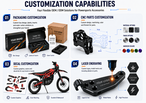 Protector de Rejilla de Radiador Compatible con <span class=keywords><strong>CFMOTO</strong></span> <span class=keywords><strong>400NK</strong></span> / 650NK 2020-2023, Mejora de Protección para Motocicletas de Calle - Product Image 5