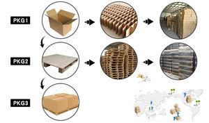 Ensemble de pots de crème cosmétiques en plastique vides uniques et luxueux respectueux de l'environnement Bouteille de lotion Emballage pour cheveux soins de la peau avec couvercle en bambou - Product Image 6