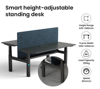 Bureau debout à double moteur, réglable en hauteur électriquement, avec système anti-collision