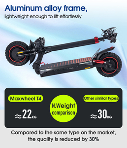 Scooter Eléctrico de 600 Vatios con Motor Dual, Plegable e Inteligente, desde Almacén en China - Product Image 3