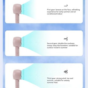 Ventilateur de poche rechargeable avec logo personnalisé, 4000 mAh, mini ventilateur de refroidissement portable avec batterie externe pour les voyages, la maison et le bureau - Product Image 5