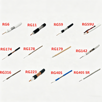 Cables Coaxiales RF de la Serie RG de Fábrica: RG58, RG223, RG142, RG400, RG316, RG178, RG179, RG402, RG405, RG303, RG8U, RG213, RG214