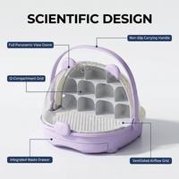 Vente en gros : Habitat portable pour ver à soie, boîte d'observation d'insectes à 12 compartiments avec tiroir de nettoyage intégré pour