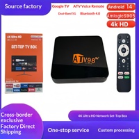Reproductor de Red para TV con Android 14, 4K, Control por Voz, Doble Banda 5G para ATV, Comercio Exterior